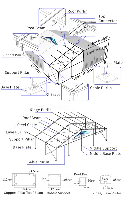 16449088721502761827.jpg 20x20x4(英文版)篷房配件解讀圖_副本.jpg