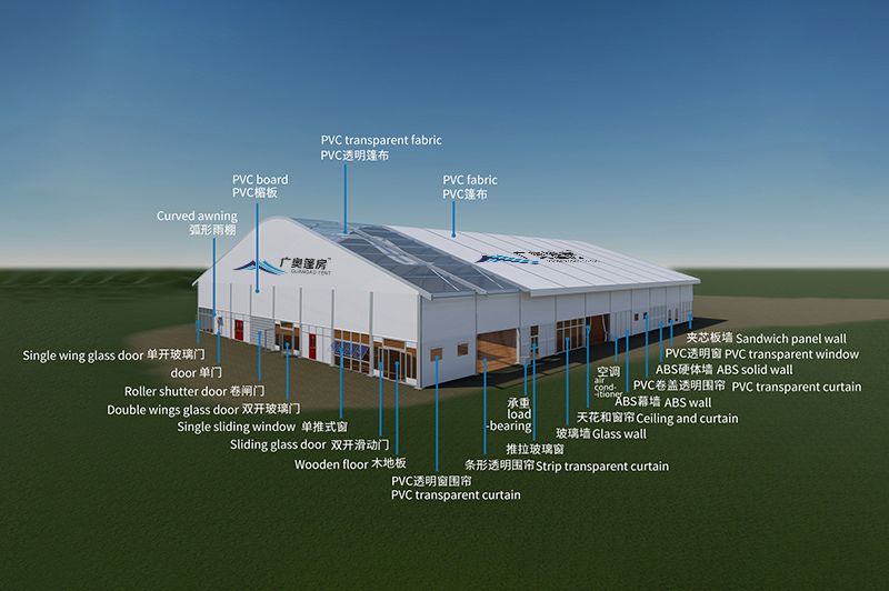 17097089680603246019.jpg 中的位圖 廣奧篷房畫冊-改1.2_5.cdr(3).jpg